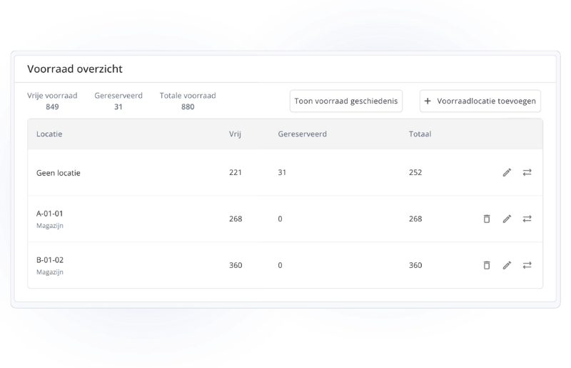 Screenshot OrderPanda: bekijk je actuele voorraad overzichtelijk per locatie