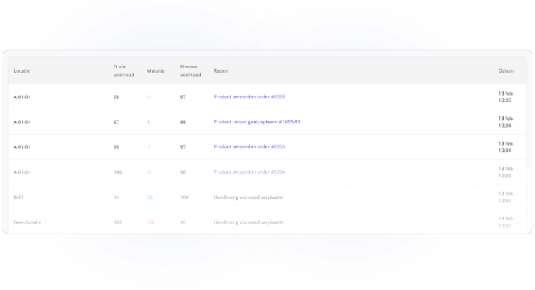 Screenshot OrderPanda: Bekijk je voorraad historie