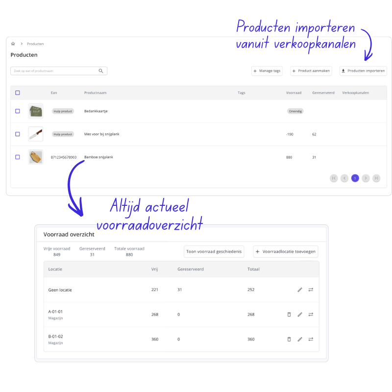 Jouw voorraadbeheer onder controle. Actueel voorraadoverzicht in OrderPanda screenshot